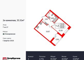 1-комнатная квартира на продажу, 33.3 м2, Санкт-Петербург, метро Елизаровская, Октябрьская набережная, 6Н