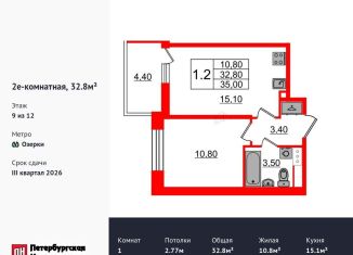 Продается 1-комнатная квартира, 32.8 м2, Санкт-Петербург, Приморский район