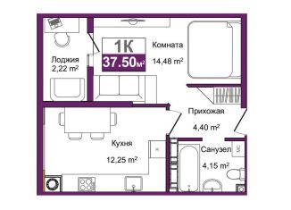 Продаю 1-комнатную квартиру, 37.5 м2, Симферополь, ЖК Город Мира