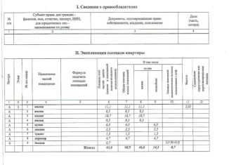 Продается трехкомнатная квартира, 62 м2, Фрязино, Советская улица, 1А