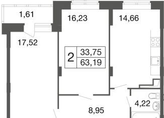 Продажа 2-ком. квартиры, 63.2 м2, Апрелевка, жилой комплекс Времена Года, к12