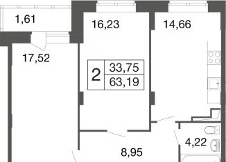 Продам 2-ком. квартиру, 63.2 м2, Апрелевка, жилой комплекс Времена Года, к12