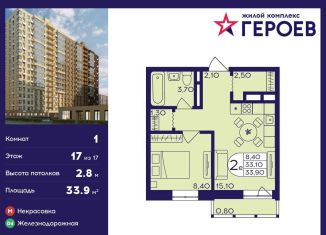 Однокомнатная квартира на продажу, 33.9 м2, Балашиха, ЖК Героев