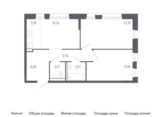 Продажа 2-ком. квартиры, 55.4 м2, Тюмень, Ленинский округ, жилой комплекс Чаркова 72, 2.1