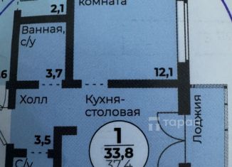 1-ком. квартира на продажу, 33.8 м2, Челябинск, Комсомольский проспект, 145, ЖК Ньютон