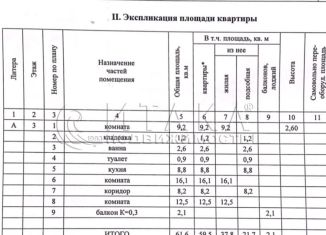 3-комнатная квартира на продажу, 59.5 м2, Приозерск, Красноармейская улица, 3к2