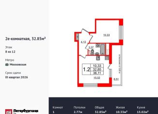 Продается однокомнатная квартира, 32.9 м2, Санкт-Петербург, Московский район, Кубинская улица, 78к2