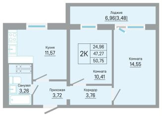 Продается 2-ком. квартира, 50.8 м2, Пермь