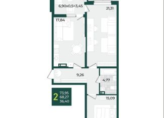 Продается двухкомнатная квартира, 74 м2, Краснодар, Прикубанский округ