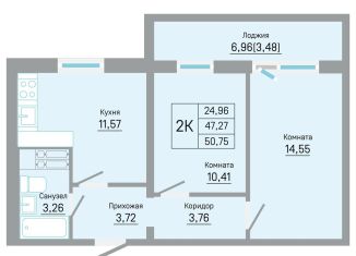 Продаю 2-комнатную квартиру, 50.8 м2, Пермь