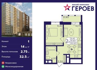 Продажа 1-ком. квартиры, 32.5 м2, Балашиха, микрорайон Центр-2, к408, ЖК Героев