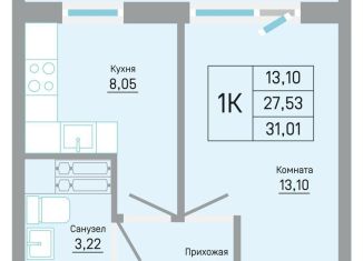 Продаю однокомнатную квартиру, 31 м2, Пермь, Кировский район