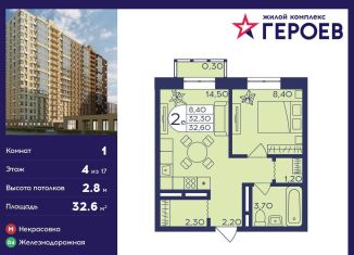 Однокомнатная квартира на продажу, 32.6 м2, Балашиха