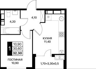 Продается однокомнатная квартира, 32.3 м2, Ростов-на-Дону, Первомайский район