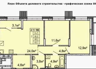 Продажа 2-комнатной квартиры, 68.2 м2, Нижний Новгород, метро Стрелка