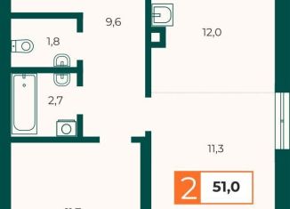 Продажа 2-ком. квартиры, 51 м2, Екатеринбург, метро Геологическая, улица Репина, 131/1