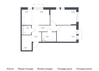 Продается двухкомнатная квартира, 62.7 м2, Балашиха, жилой комплекс Квартал Авиаторов, к8