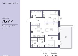 Продаю двухкомнатную квартиру, 71.3 м2, Санкт-Петербург, метро Горьковская, Малый Сампсониевский проспект, 2