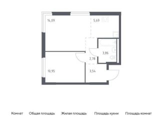 Продажа 1-ком. квартиры, 40.9 м2, Мытищи