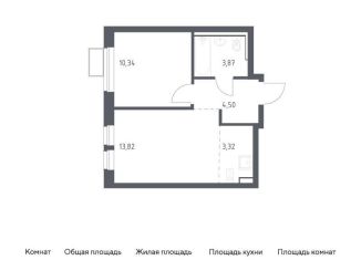 Однокомнатная квартира на продажу, 35.9 м2, посёлок Жилино-1, ЖК Егорово Парк, жилой комплекс Егорово Парк, к3.1