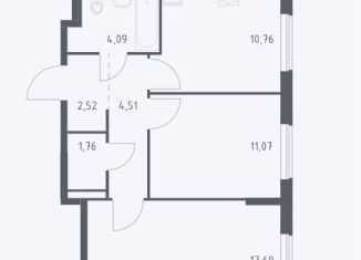 Продажа 2-комнатной квартиры, 52.4 м2, Мытищи, 1-й Стрелковый переулок, 3, ЖК Мытищи Парк