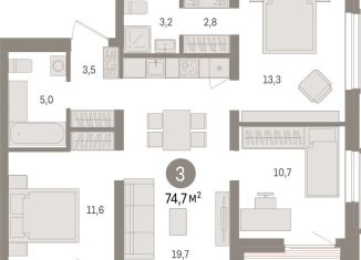 Продается трехкомнатная квартира, 74.7 м2, Новосибирск, метро Заельцовская, улица Аэропорт, 88