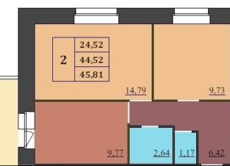 Продаю 2-комнатную квартиру, 45.8 м2, Ярославль, Дзержинский район