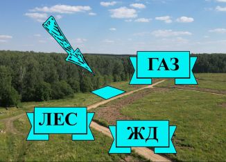 Продаю земельный участок, 9.4 сот., Домодедово, Октябрьская улица