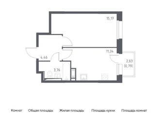 1-комнатная квартира на продажу, 35.5 м2, Мурино, жилой комплекс Новые Лаврики, 1.1