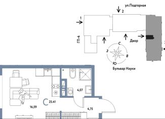 Продаю квартиру студию, 25.4 м2, Тюмень