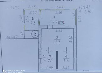 Аренда дома, 46 м2, Омск, 9-я Северная улица, 25