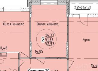 Продажа 2-ком. квартиры, 52 м2, Краснодар, Карасунский округ