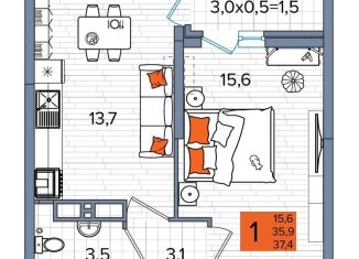 1-ком. квартира на продажу, 37.4 м2, Краснодар