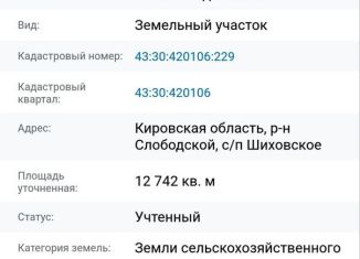 Продается земельный участок, 127 сот., Кировская область