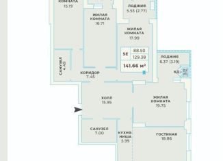 Продам 5-ком. квартиру, 141.7 м2, Ростовская область, Будённовский проспект, 77