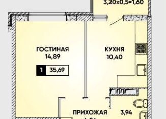 Продается 1-ком. квартира, 36 м2, Краснодарский край, улица имени Героя Георгия Бочарникова, 14/1