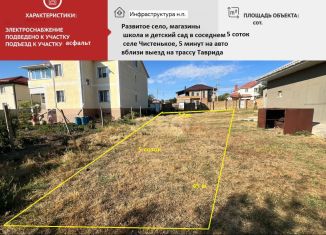 Продаю земельный участок, 5 сот., село Левадки, улица Кунешли