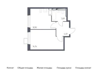 Продается 1-ком. квартира, 33.8 м2, Московская область, микрорайон Пригород Лесное, к5.2