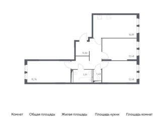 Продается 3-комнатная квартира, 76 м2, Москва, жилой комплекс Остафьево, к19