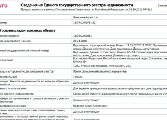 Продажа земельного участка, 10 сот., Коми