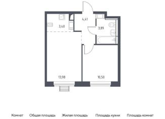 Продается однокомнатная квартира, 36.2 м2, село Ям, жилой комплекс Прибрежный Парк, к6.1, ЖК Прибрежный Парк