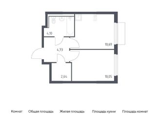 Продается 1-ком. квартира, 32.2 м2, Московская область, микрорайон Пригород Лесное, к18