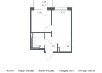 Продается 1-комнатная квартира, 33.4 м2, Московская область, жилой комплекс Прибрежный Парк, 7.1