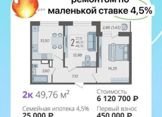 Продам двухкомнатную квартиру, 50 м2, Краснодар, улица имени Владимира Жириновского, 1к1