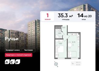 Продажа 1-ком. квартиры, 35.3 м2, Санкт-Петербург, метро Академическая