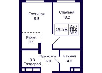 Продается 2-комнатная квартира, 38.9 м2, Новосибирск, Красносельская улица