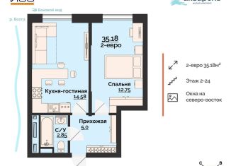 Продается 1-комнатная квартира, 35.2 м2, Ульяновск, жилой комплекс Акварель, 4