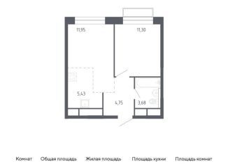 Продаю однокомнатную квартиру, 37.1 м2, Балашиха, жилой квартал Новоград Павлино, к6