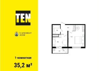 Продается однокомнатная квартира, 35.2 м2, Ростов-на-Дону