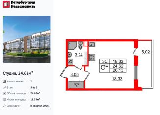 Продается квартира студия, 24.6 м2, Санкт-Петербург, Московский район